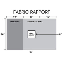 Load image into Gallery viewer, Tortured Poets Era - Tay Collection - Therxtex Collection - RETAIL