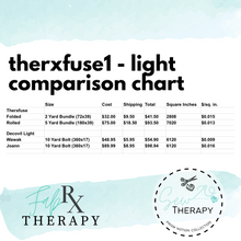 Load image into Gallery viewer, Therxfuse™️ Light Fusible Non-Woven Interfacing - Retail